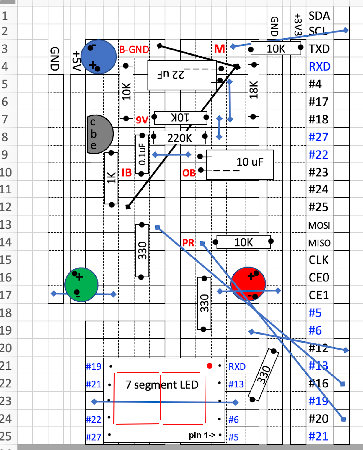 circuit pcb layout