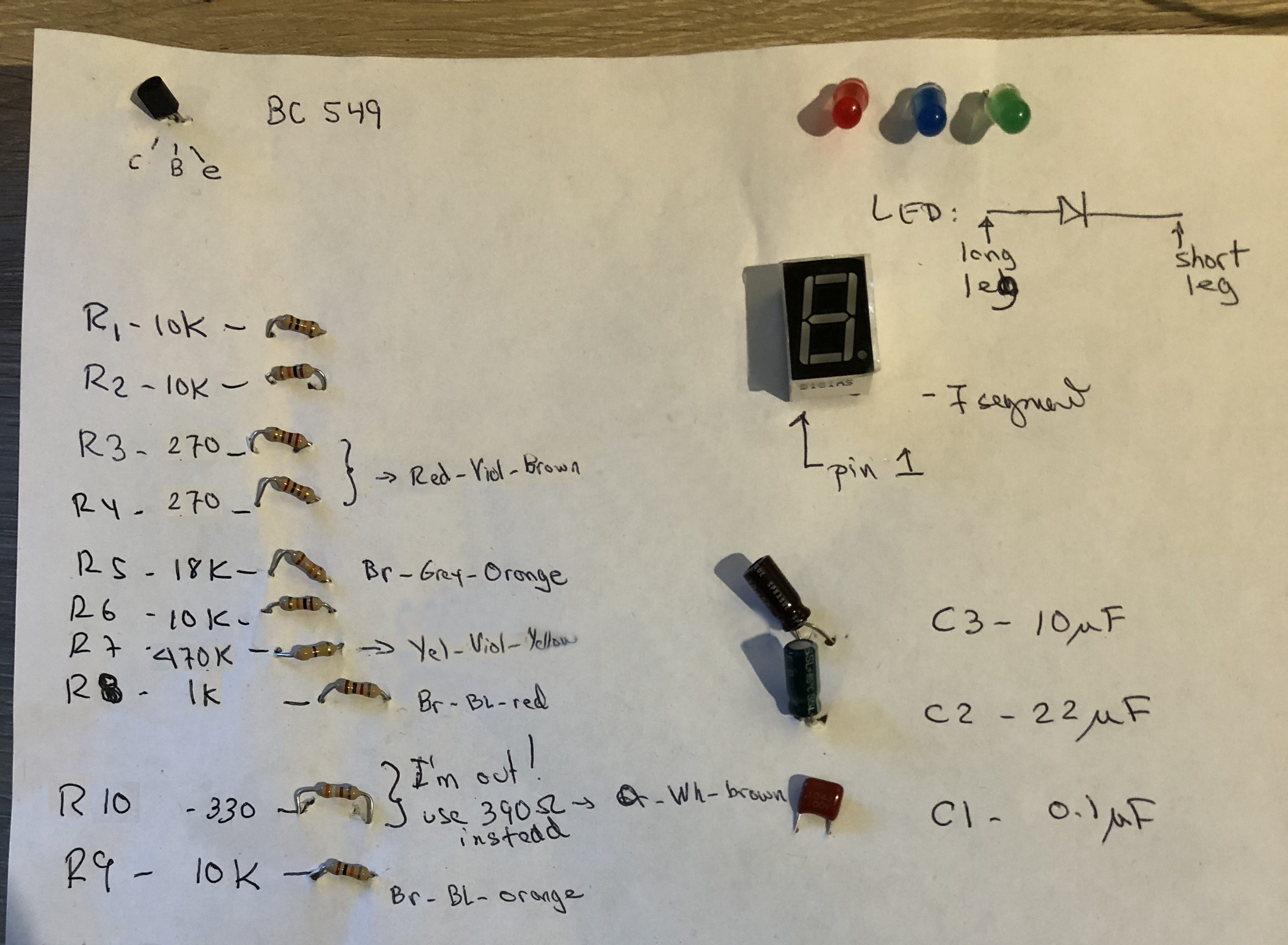 small parts ready