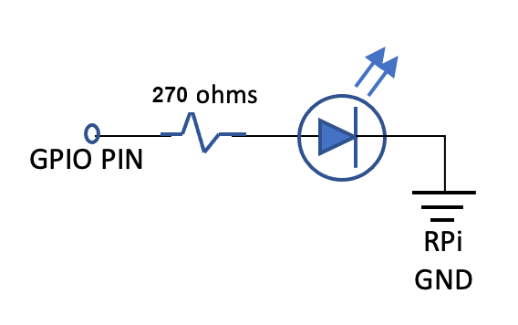 Red and Green LED circuits