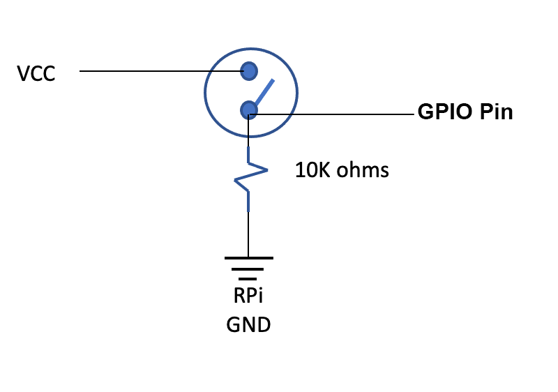 Play Rec Stop Switch