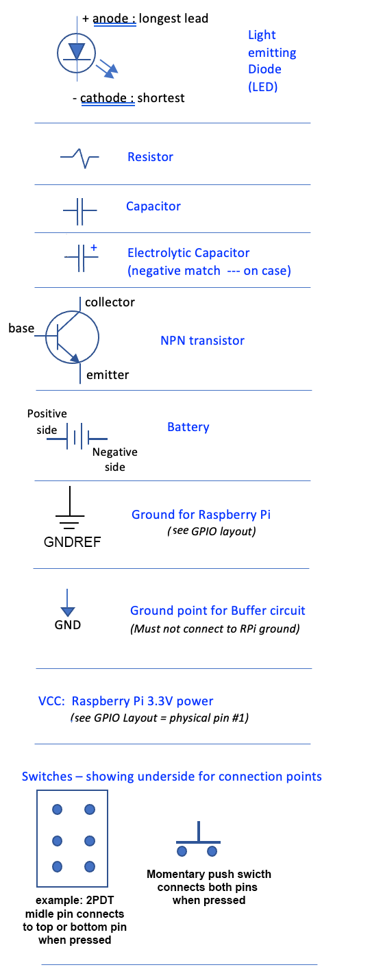 Schematics Symbols