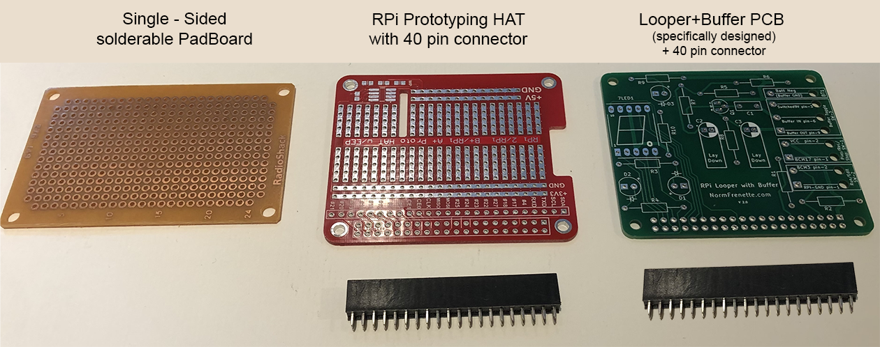 Breadboard
