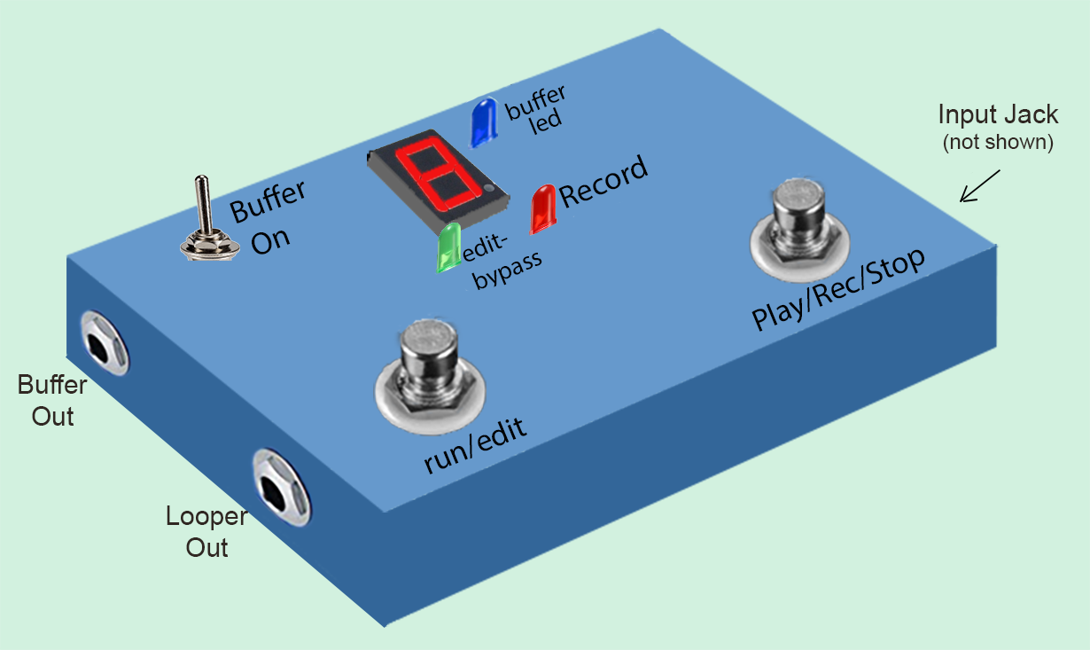 Looper Integrated Option