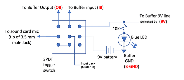 Buffer-On toggle switch